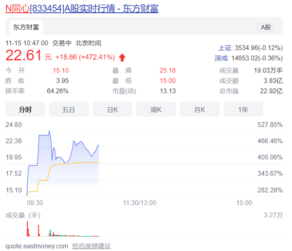 s_5900a23cc70f4392b267b7e9cea3f993