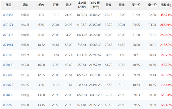 s_3b808946a6cc4614931b6e0ca1ca53f2