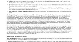 叮咚买菜第三季度营收61.9亿元 同比增长111%