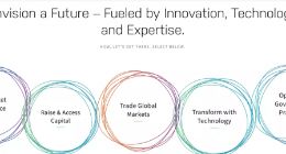 把北交所当作一家创业公司，就全看懂了