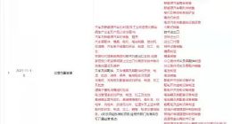 企查查显示比亚迪关联公司经营范围新增特种设备制造等