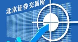 易会满：北交所开市是资本市场改革发展的又一标志性事件