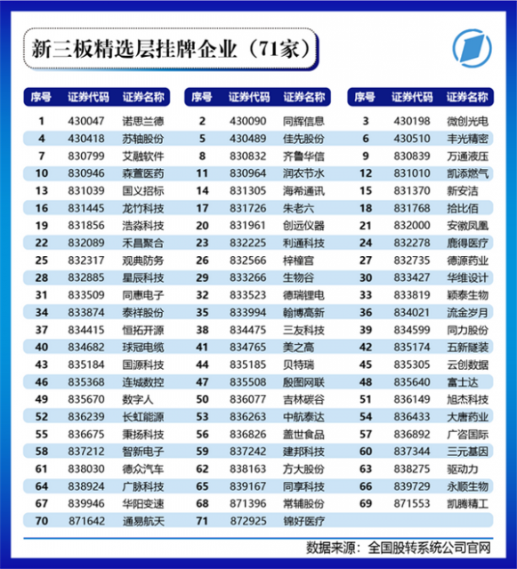 s_f9f4f2c7b826490cb7abb3ddeca424e8