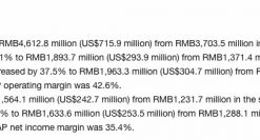 360数科第三季度营收46.13亿元 同比增长24.6%