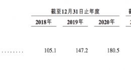 网易云音乐更新港交所聆讯资料 前三季度月活用户增至1.84亿