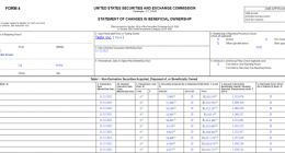 马斯克又抛售9亿美元特斯拉股票 为210万股期权行权筹资