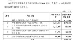宁德时代：原定募资总额由582亿元缩调至450亿元