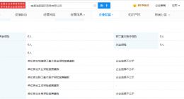 科远智慧近3亿存款莫名遭质押，企查查显示涉事公司无人参保