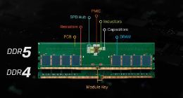 DDR5内存到底升级了什么？