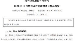 万科内部发文“节衣缩食”筹备过冬，企查查显示其前三季度净利润同比下降16%