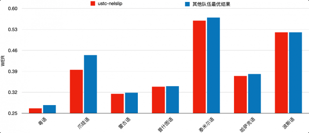 图片19