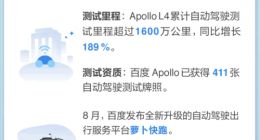 李彦宏：百度已成为全球最大的自动驾驶出行服务提供商