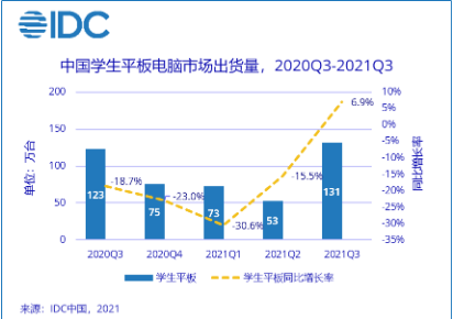 QQ截图20211118142718
