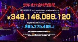 护航11.11 解读京东完美答卷背后的技术方法论