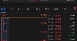 Q3营收同比增长68.9% 满帮股价盘前上涨超3%