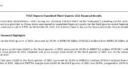 世纪互联Q3净营收15.6亿元 同比增长25.3%