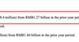 完美日记上市一周年：股价缩水近九成，线下受阻，加码护肤品类