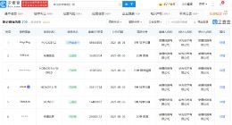 华为转让荣耀商标