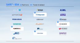 三星宣布华大九天成为其晶圆代工生态系统SAFE EDA合作伙伴