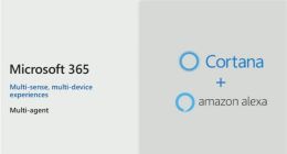 微软小娜Cortana与亚马逊Alexa停止合作