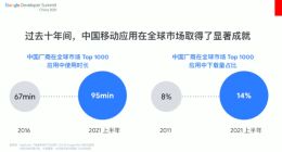 中国移动应用出海最新洞察：社交类会是最大机会吗？