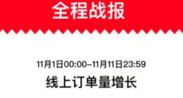 苏宁易购全员信：双十一销售目标全面完成