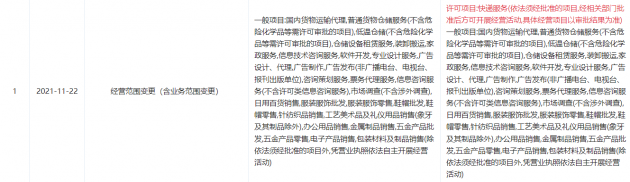 0ccad772-5a18-4052-ad32-fc9292a08d5a