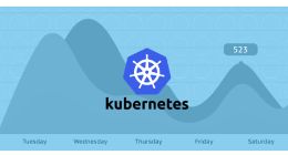 根治Kubernetes“存储头痛症”的方法