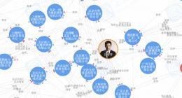 汪小菲的商业版图：错失俏江南、转攻麻六记，那些“S”商标怎么办？