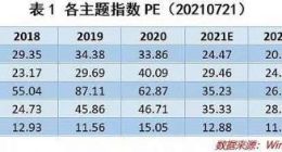 IoT行业独角兽Aqara绿米，能否颠覆全屋智能？
