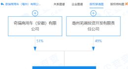 奇瑞关联公司注册资本增加至3.9亿，增幅达7700%