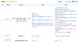 网易投资奇梦乐通，后者经营范围含物联网技术研发等