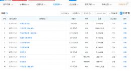 网传《贪玩蓝月》发行方大规模裁员 企查查显示关联公司仍在发布招聘信息