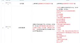 字节跳动关联公司经营范围新增广播电视节目制作经营等