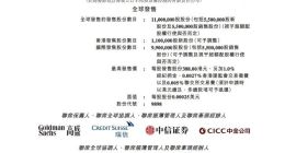 微博拟全球发售1100万股 发售价不超388港元