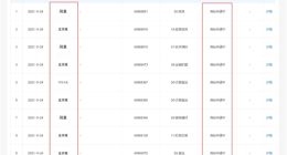 李国庆神预言 格力申请董明珠秘书孟羽童商标
