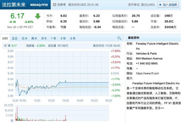 QQ图片20211129092349