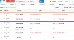 恒大恒驰新能源汽车上海公司注册资本增加至30亿