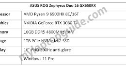 华硕ROG新一代冰刃双屏游戏本曝光：锐龙6000+RTX 3080 Ti加持