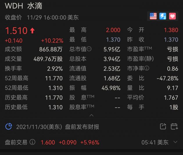 QQ图片20211130184821