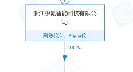 极氪汽车于合肥成立新公司 经营范围含餐饮服务等