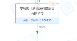 宁德时代子公司经营范围新增集成电路芯片设计等