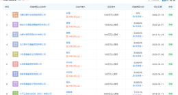 蒙牛创始人牛根生退出蒙牛 企查查显示其仍间接持股上百家企业