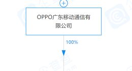 OPPO布局元宇宙？成立元时空企业管理公司