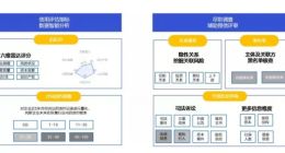 启信宝企业版推出新功能 应收账款管理帮助企业全面评估合作方信用