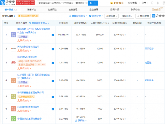 微信图片_202112021813371