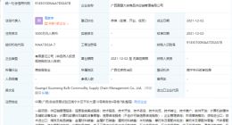 吉利成立大宗商品供应链管理公司 注册资本5000万