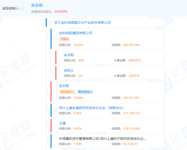 微信图片_202112031714311