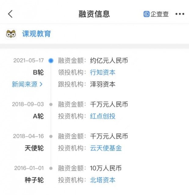 微信图片_202112031633591