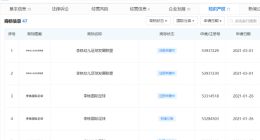 李霄鹏接替李铁任中国男足主帅 目前关联8家企业 3个代言